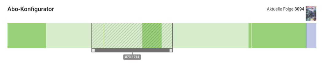 Abo-Konfigurator-Balken: Der Balken ist zur visuellen Auswahl geeignet. Dort befindet sich ein frei verschiebbarer Auswahlbereich und Folgen werden nach folgendem Schema farblich markiert: Hellgrün bedeutet bereits erschienen, Dunkelgrün bedeutet bereits gekauft. Hellblau bedeutet vorbestellbar, Dunkelblau bedeutet von den vorbestellbaren Folgen bereits gekauft