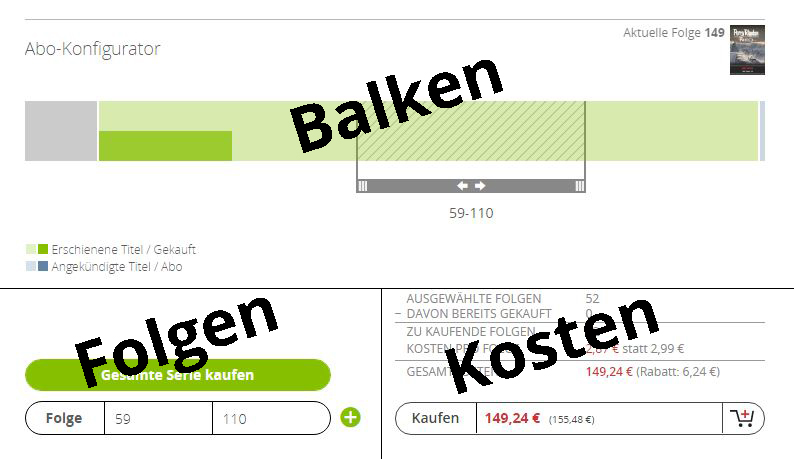 02_Abo-Konfigurator-Ubersicht