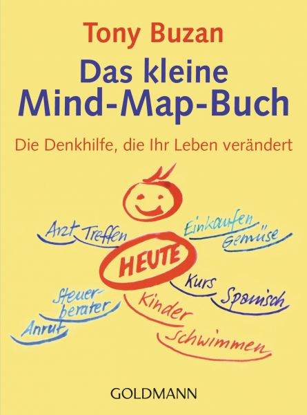 How to Mind Map
