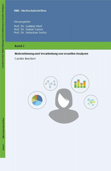 Wahrnehmung und Verarbeitung von visuellen Analysen