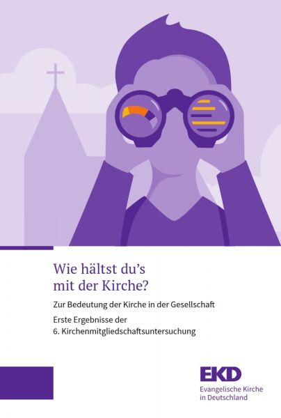 Wie hältst du’s mit der Kirche?