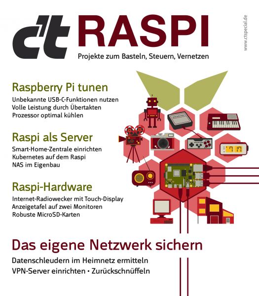 c't RASPI