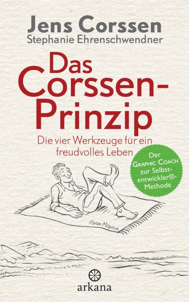 Corssen J.,Das Corssen-Prinzip