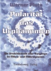 Polarität, das Urphänomen