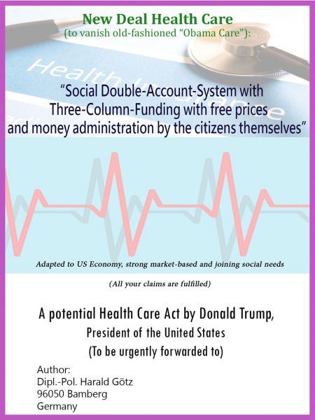 "Social Double-Account-System with Three-Column-Funding with free prices and money administration by