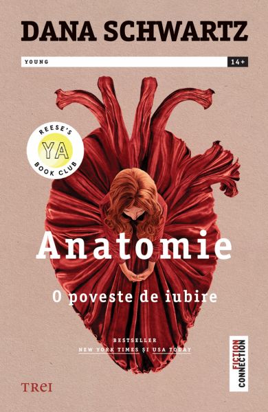 Anatomie