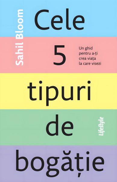 Cele 5 tipuri de bogăție