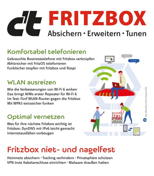 c't Fritzbox