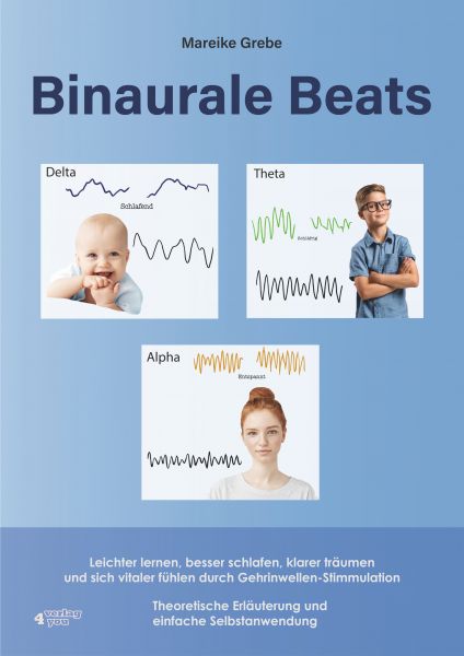 Binaurale Beats