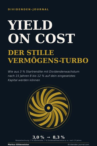 Yield-on-Cost - Der stille Vermögensturbo