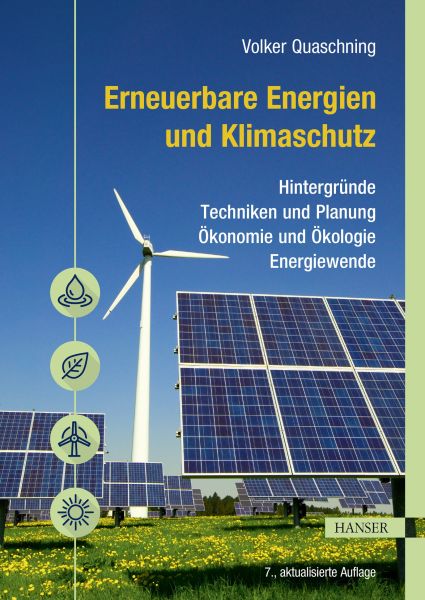 Erneuerbare Energien und Klimaschutz