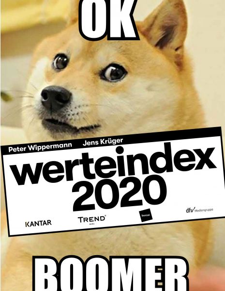 Werte-Index 2020