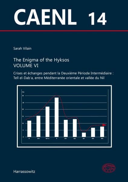 The Enigma of the Hyksos Volume VI