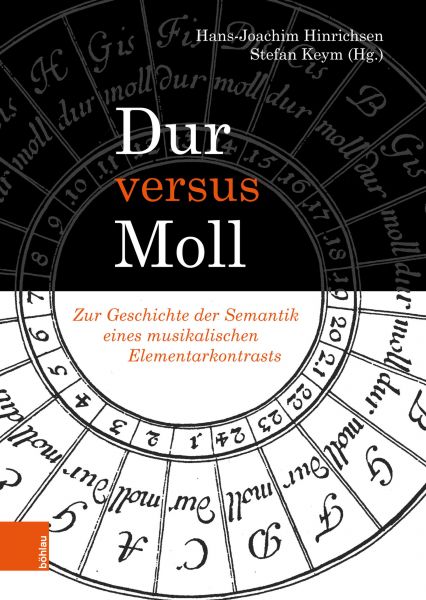 Dur versus Moll