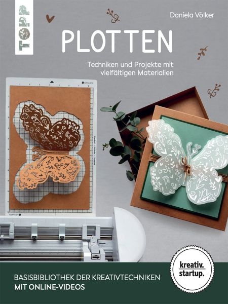 Plotten (kreativ.startup)