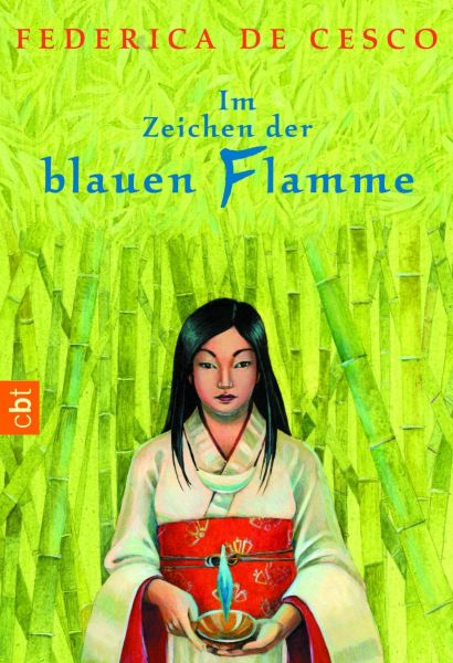 Im Zeichen der blauen Flamme