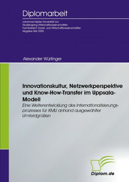 Innovationskultur, Netzwerkperspektive und Know-How-Transfer im Uppsala-Modell