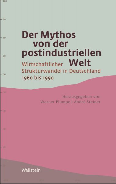 Der Mythos von der postindustriellen Welt