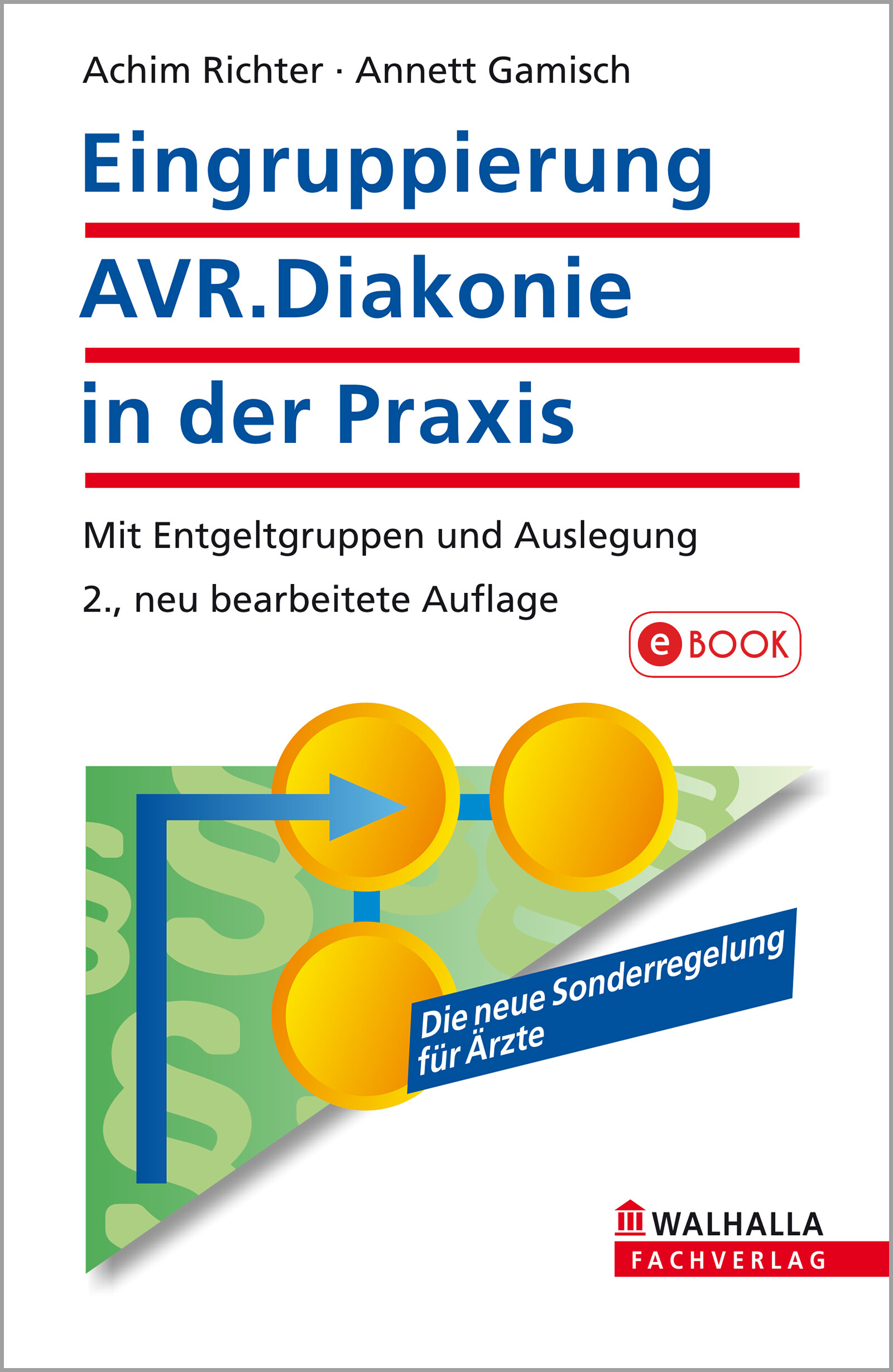 Eingruppierung AVR.Diakonie in der Praxis (Achim Richter,