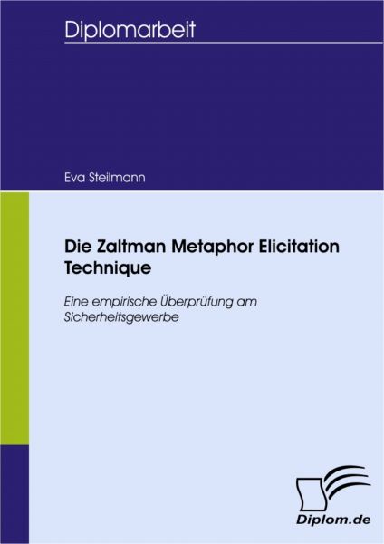 Die Zaltman Metaphor Elicitation Technique