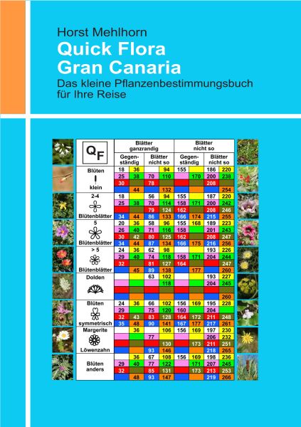 Quick Flora Gran Canaria