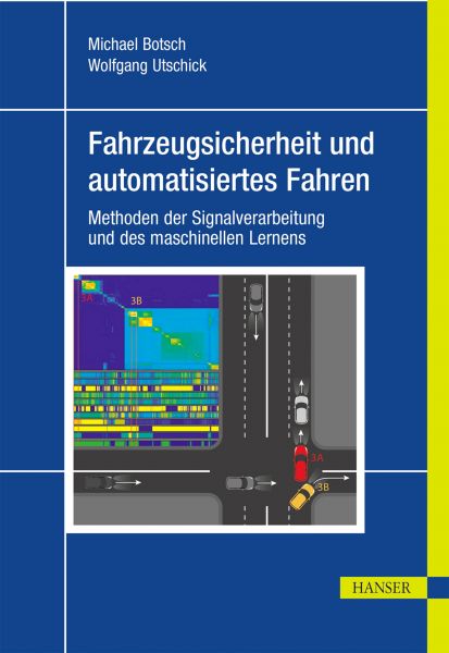 Fahrzeugsicherheit und automatisiertes Fahren