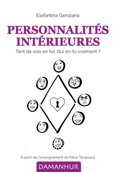 Personnalités Intérieures