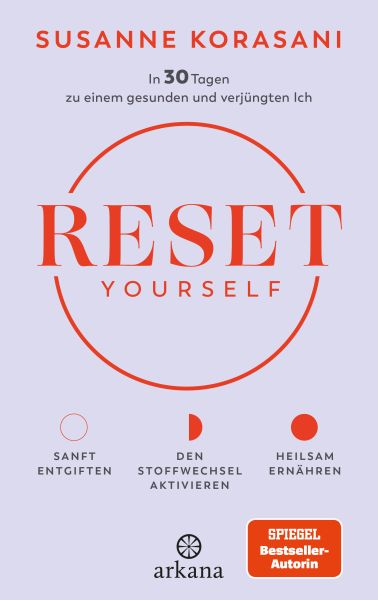 Reset Yourself
