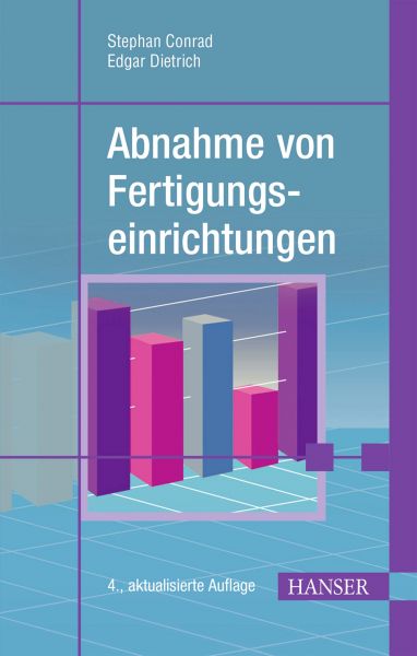 Abnahme von Fertigungseinrichtungen