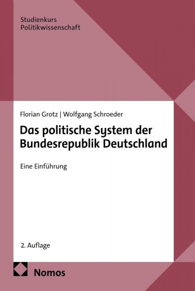 Das politische System der Bundesrepublik Deutschland
