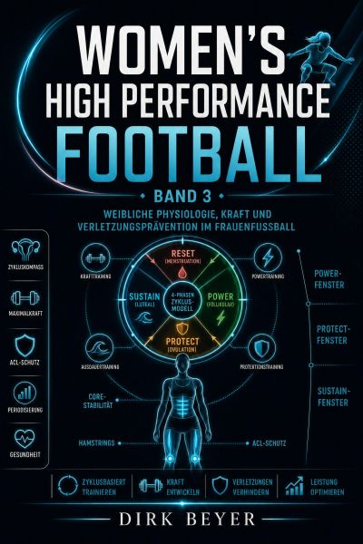 Women’s High Performance Football 3