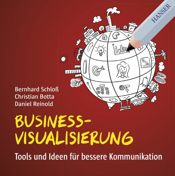 Business-Visualisierung