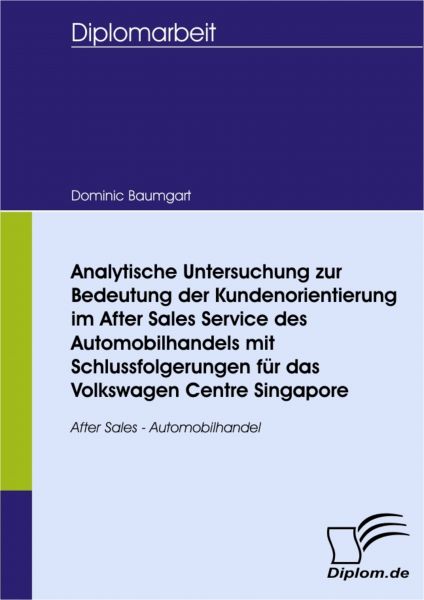 Analytische Untersuchung zur Bedeutung der Kundenorientierung im After Sales Service des Automobilha