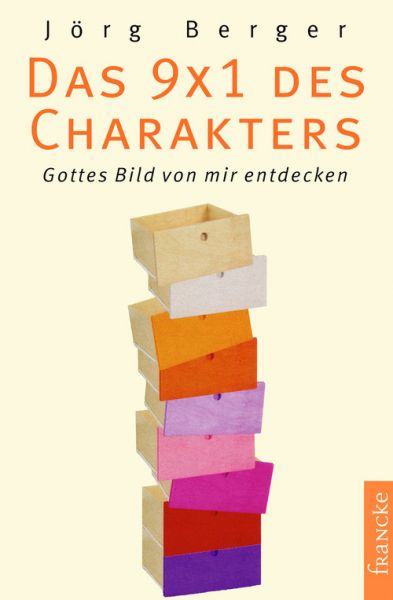 Das 9 x 1 des Charakters