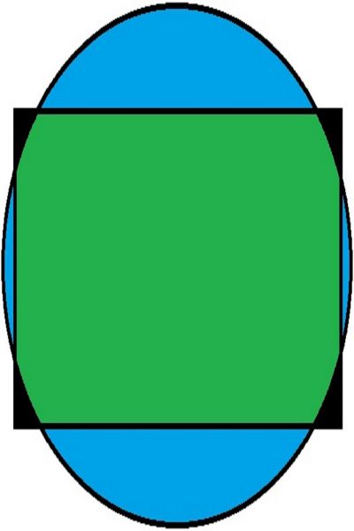 Weltweites Standardgehalt