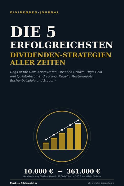 Die 5 erfolgreichsten Dividenden-Strategien aller Zeiten